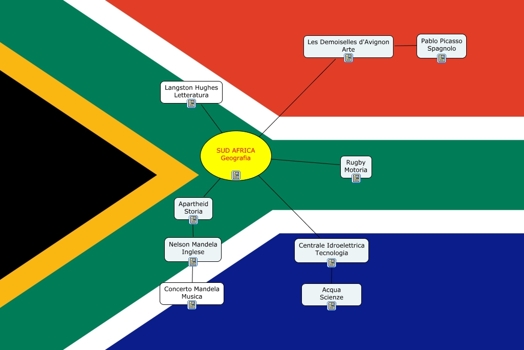 Tesina Terza Media Inglese Nelson Mandela
