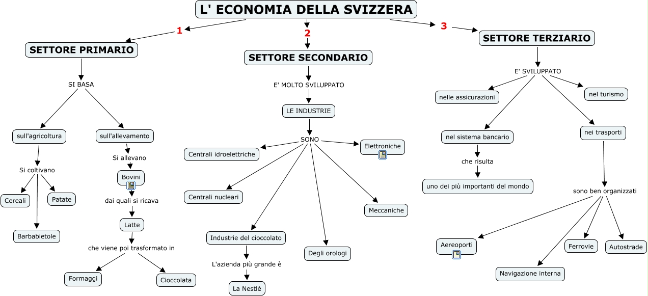 buy strategische erfolgsfaktoren der