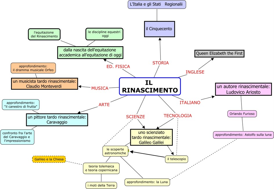 Ihmc Public Cmaps 3