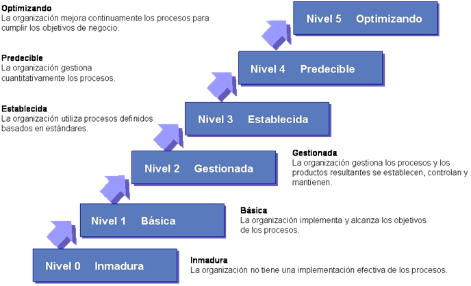 IHMC Public Cmaps (3)