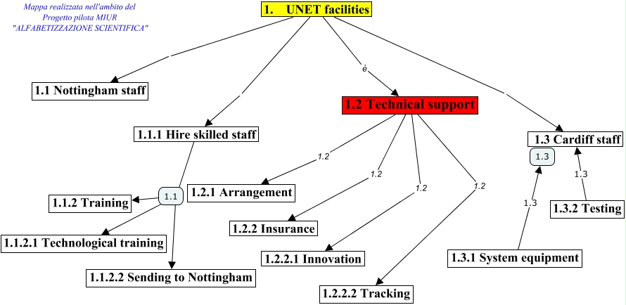 04-01-2023 - 26-settembre